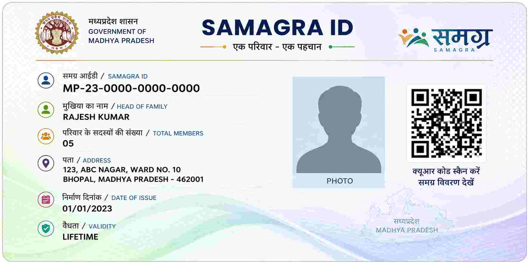Samagra ID Portal and E-KYC Services